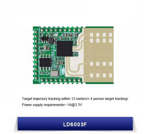 LD6003F 60G millimeter-wave radar outdoor trajectory tracking sensor module for detecting the number of people in the sensing area