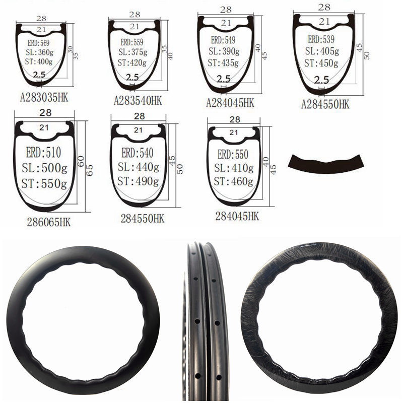 BIKEDOC 700C Bicycle Road Wheels Tubeless Carbon Wheelset Disc brake 28MM Wide