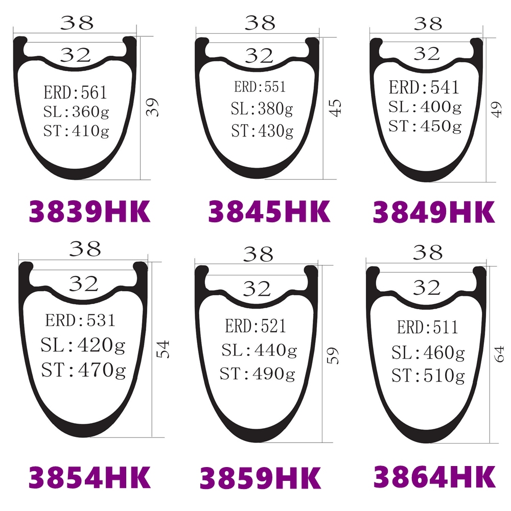 BIKEDOC Light Weight 38mm Width Fat Carbon Rim 700c Gravel Road Disc Bike Rims Internal 32mm