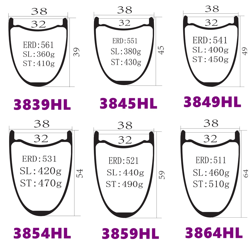 BIKEDOC Light Weight 38mm Width Fat Carbon Rim 700c Gravel Road Disc Bike Rims Internal 32mm