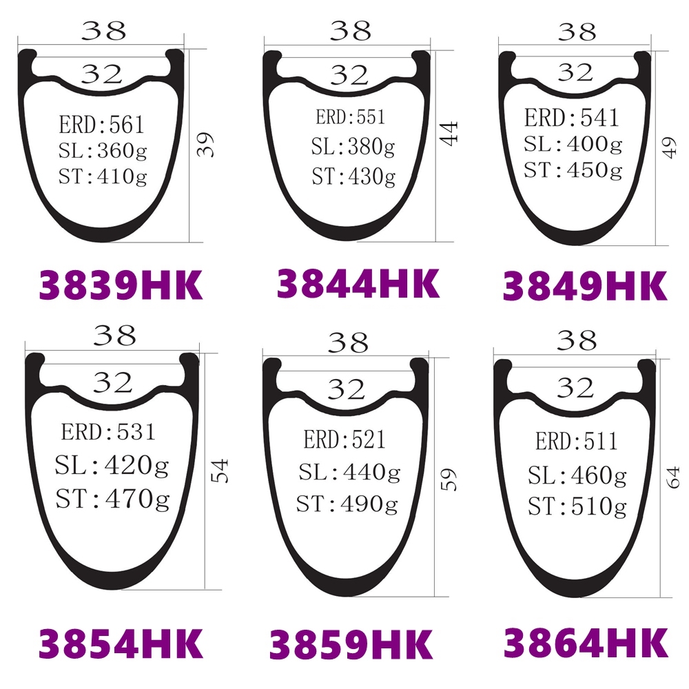 BIKEDOC Light Weight 38mm Width Fat Carbon Rim 700c Gravel Road Disc Bike Rims Internal 32mm