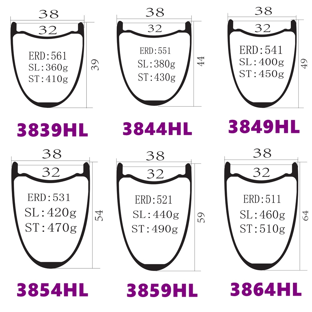 BIKEDOC Light Weight 38mm Width Fat Carbon Rim 700c Gravel Road Disc Bike Rims Internal 32mm