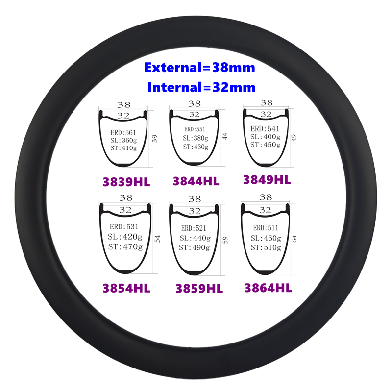 BIKEDOC Light Weight 38mm Width Fat Carbon Rim 700c Gravel Road Disc Bike Rims Internal 32mm