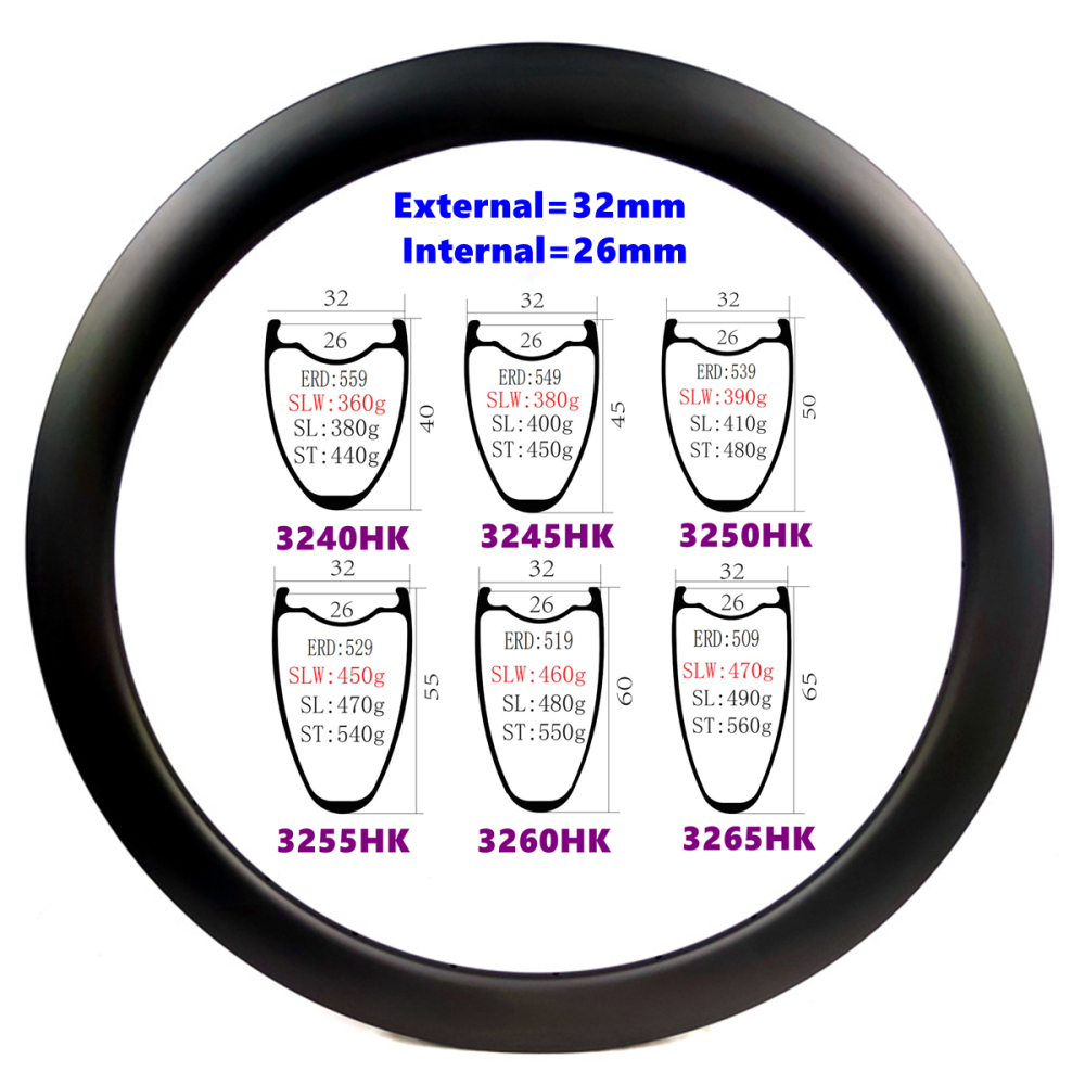 700C 32mm Wide Carbon Road Disc Rim 40mm-65mm Deep Clincher Gravel Rims Tubeless Compatible
