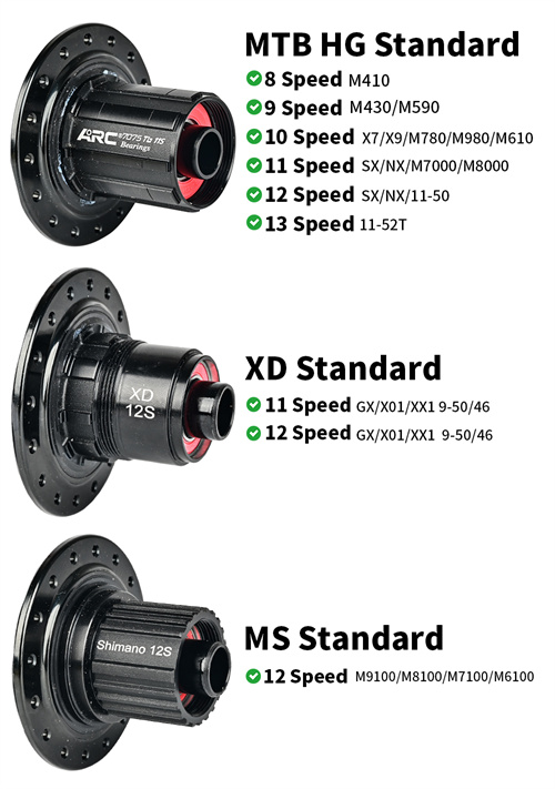 ARC MT009 BOOST Thru Bicycle Hubs MTB BIKE HUB Thru Axle 6 pawls 3 tooth 114 clicks Sealed