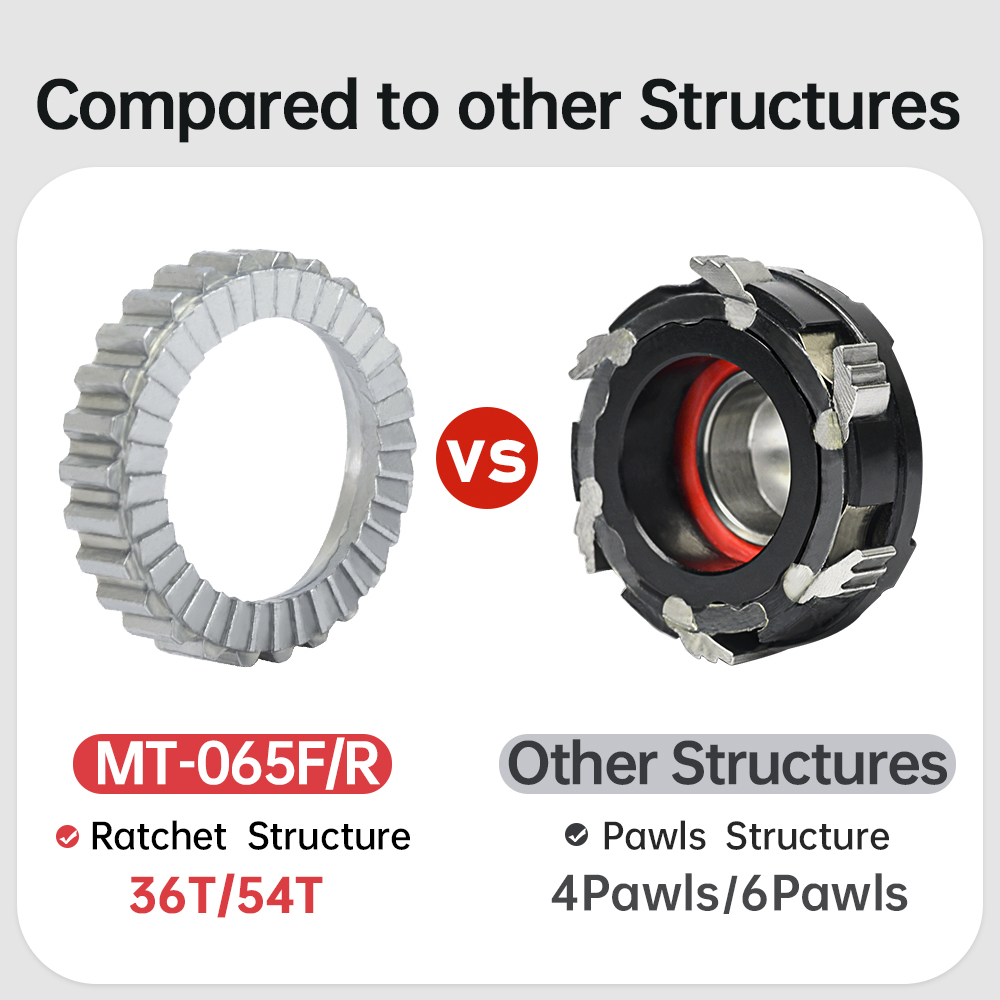 Mtb ratchet hub sale