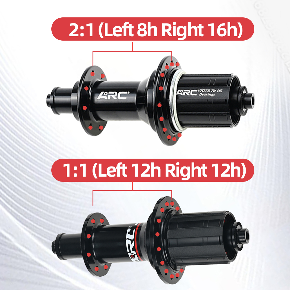 ARC RT-002FA/RC front and rear wheels Road bike hub ultra-light sound big 20/24 hole bearing NBK Palin folding bike 244g/pair 11S