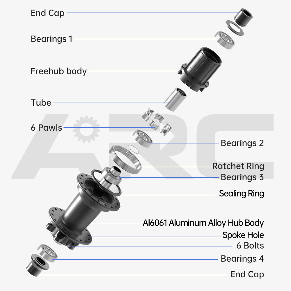 ARC 2025 New Arrival MT088F/R Boost Hub15x110 12x148 10x141 Super Loud 32H HG 11/12S 180 Clicks AM/XC/Enduro MTB Bike Hubs Bicycle Hub