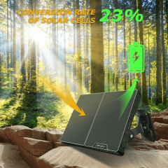 Camojojo Double 3000mAh Li-ion Battery - Bird Feeder Camera & Trail Camera Solar Panel