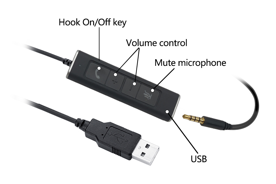 Fácil de controlar