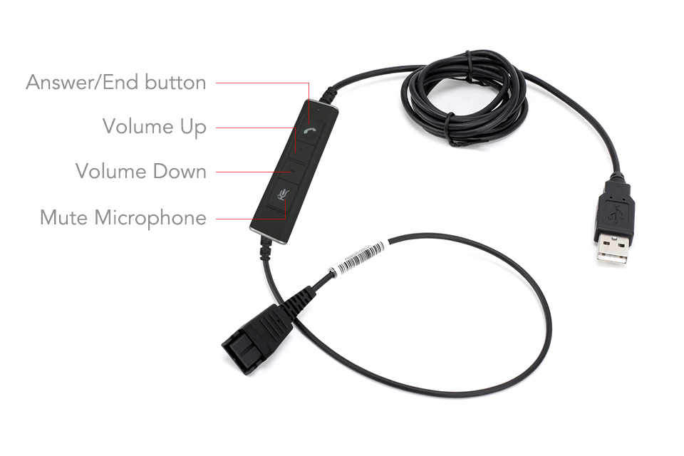 Câble QD-USB(04)