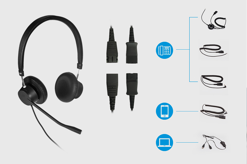 QD Connectivity