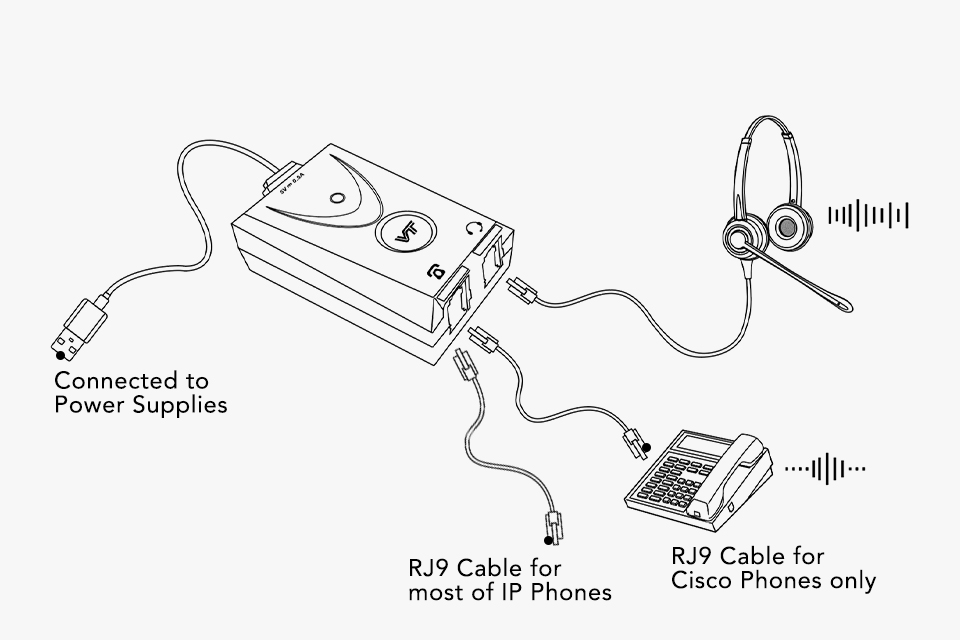 Connection Way