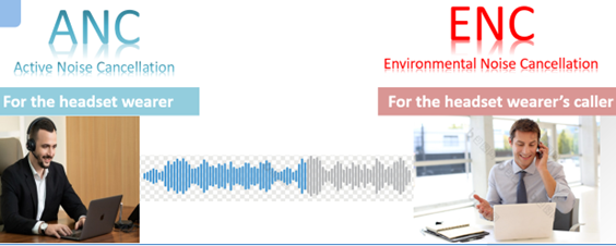 Successful Webinar Held by VT with Middle Eastern Partners