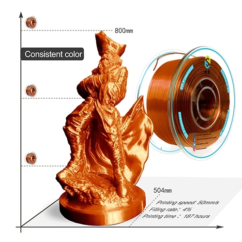 YOUSU Silk PLA 3D Filament with gorgeous surface, Tangle free, Pearlescent  1.75mm, 2.85mm 1kg