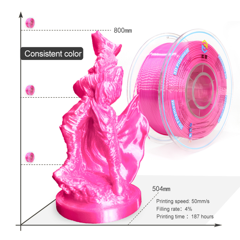 YOUSU Silk PLA 3D Filament with gorgeous surface, Tangle free, Pearlescent  1.75mm, 2.85mm 1kg