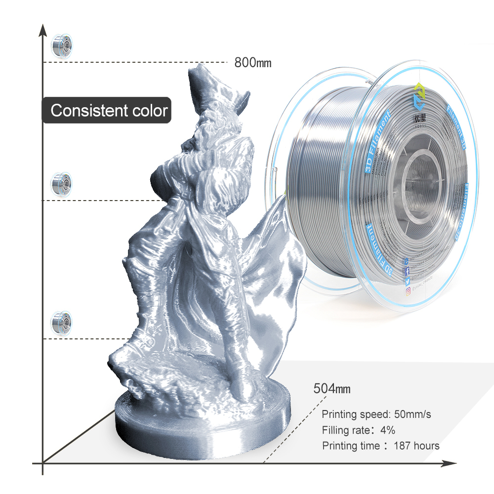 YOUSU Silk PLA 3D Filament with gorgeous surface, Tangle free, Pearlescent  1.75mm, 2.85mm 1kg