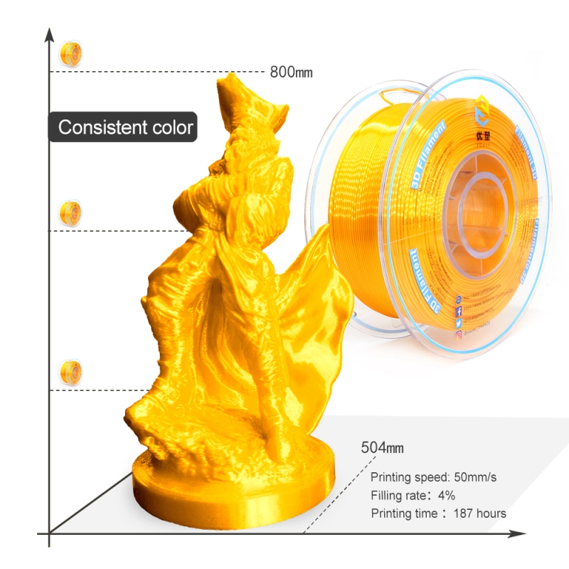 YOUSU Silk PLA 3D Filament with gorgeous surface, Tangle free, Pearlescent  1.75mm, 2.85mm 1kg