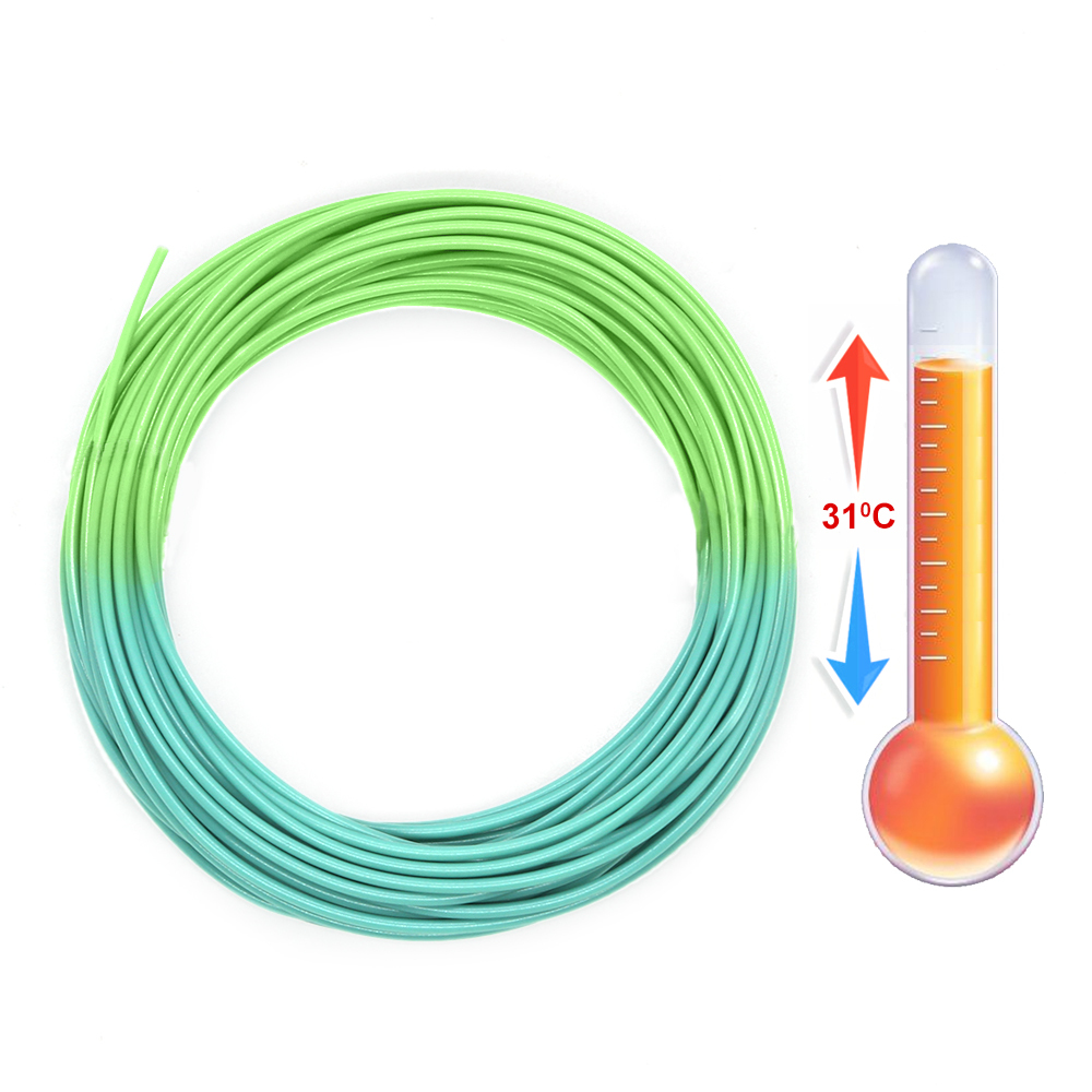 YOUSU Color Changing by Temperature PLA Filament, Blue Green to Yellow Green Color, 1.75 mm 3D Filament, 10Meters(32.8Feet) Trial Pack for 3D Printer&
