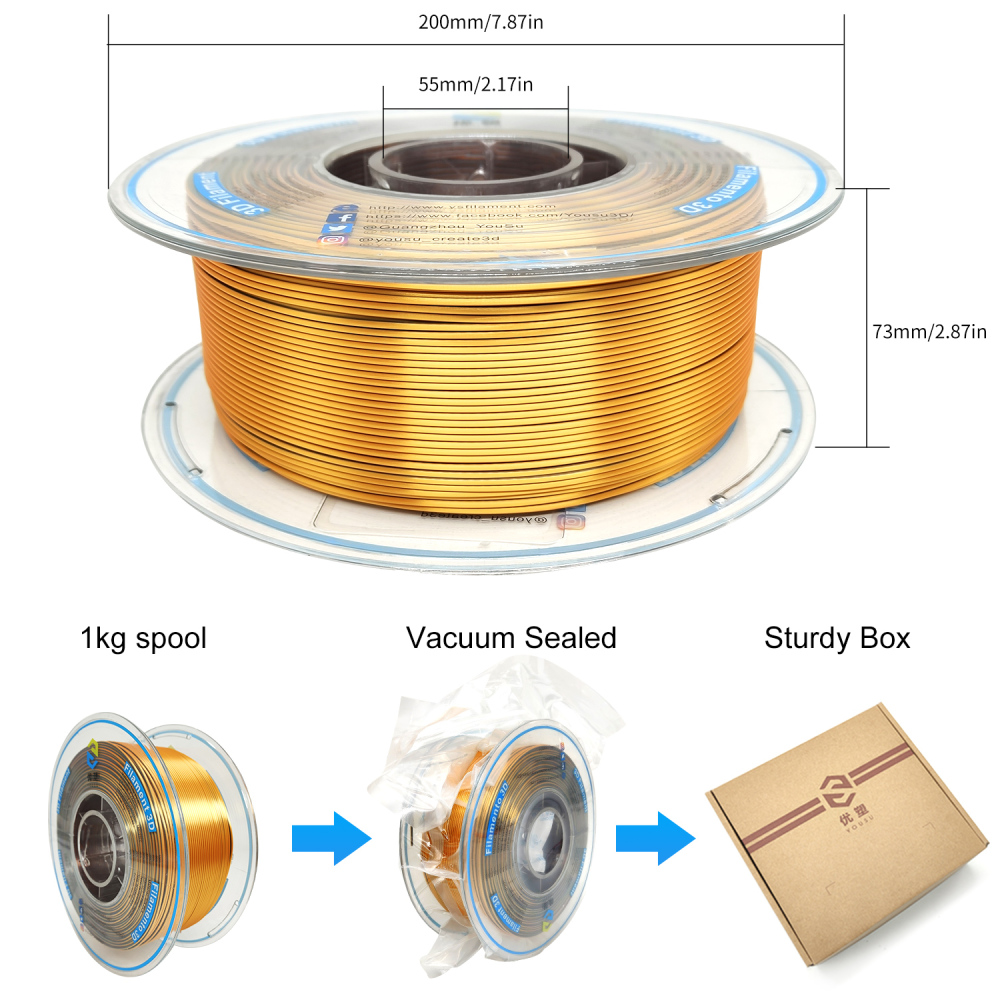 YOUSU Tri-color Silk PLA 3D Filament with gorgeous surface, Tangle free, Pearlescent  1.75mm, 2.85mm 1kg