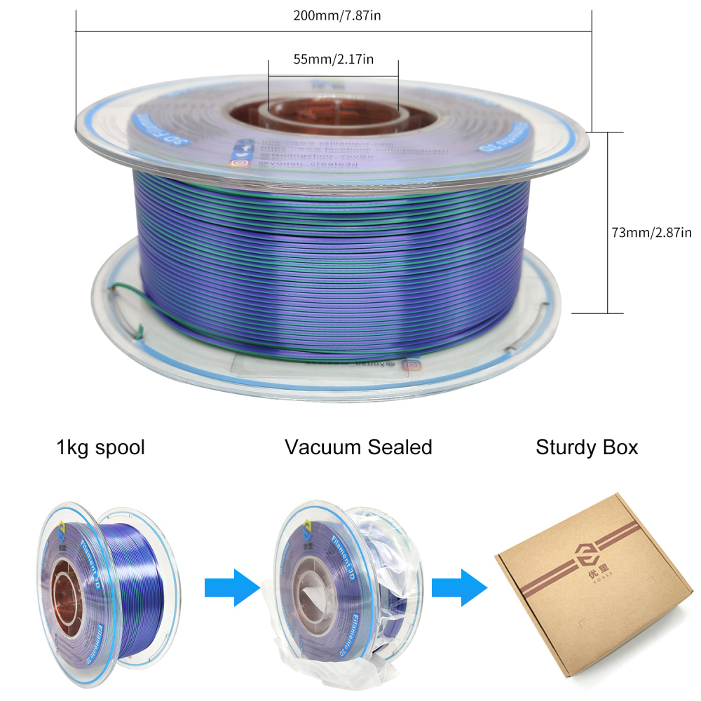YOUSU Tri-color Silk PLA 3D Filament with gorgeous surface, Tangle free, Pearlescent  1.75mm, 2.85mm 1kg