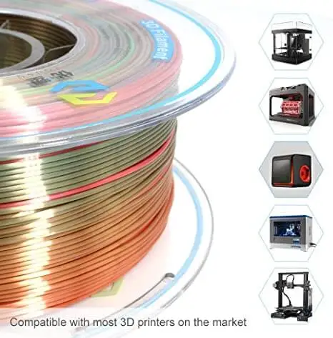 YOUSU  Rainbow Silk PLA 3D Filament with gorgeous surface, Tangle free, Pearlescent  1.75mm, 2.85mm 1kg