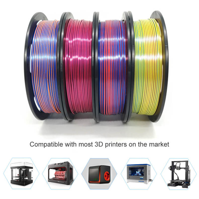 YOUSU Tri-color Silk PLA 3D Filament with gorgeous surface, Tangle free, Pearlescent  1.75mm, 2.85mm 1kg