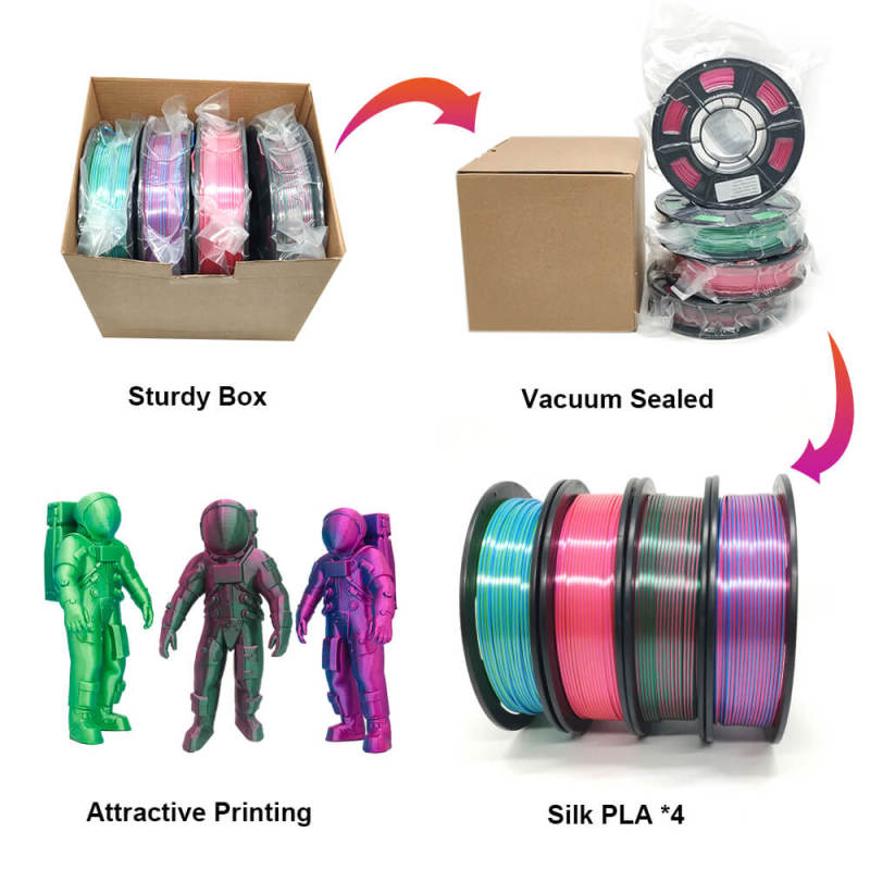 YOUSU Dual color  PLA 3D Filament with gorgeous surface, Tangle free, Pearlescent  1.75mm, 2.85mm 1kg