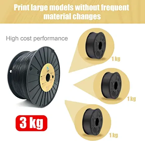 YOUSU  PLA+, 3D Printing filament black and  multi-color  1.75mm 2.85mm 1kg package