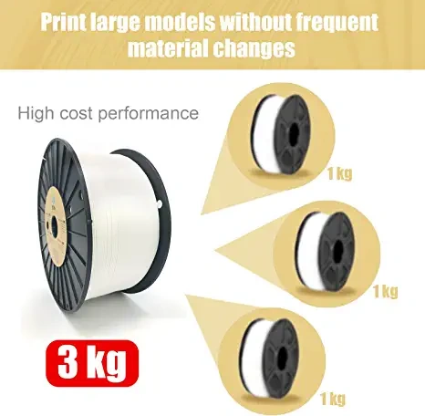 YOUSU  PLA+, 3D Printing filament black and  multi-color  1.75mm 2.85mm 1kg package