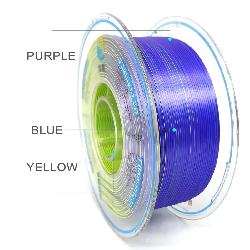YOUSU Tri-color Silk PLA 3D Filament with gorgeous surface, Tangle free, Pearlescent  1.75mm, 2.85mm 1kg