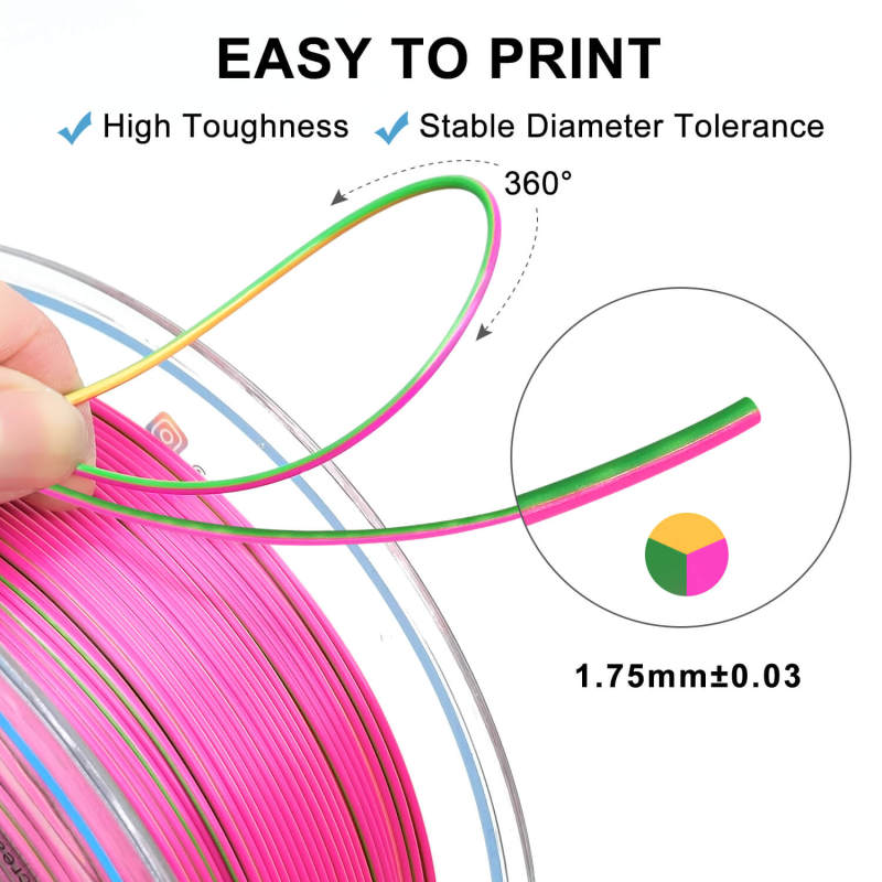 YOUSU Tri-color Silk PLA 3D Filament with gorgeous surface, Tangle free, Pearlescent  1.75mm, 2.85mm 1kg