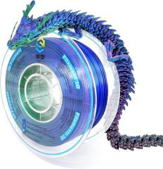Blue green pink