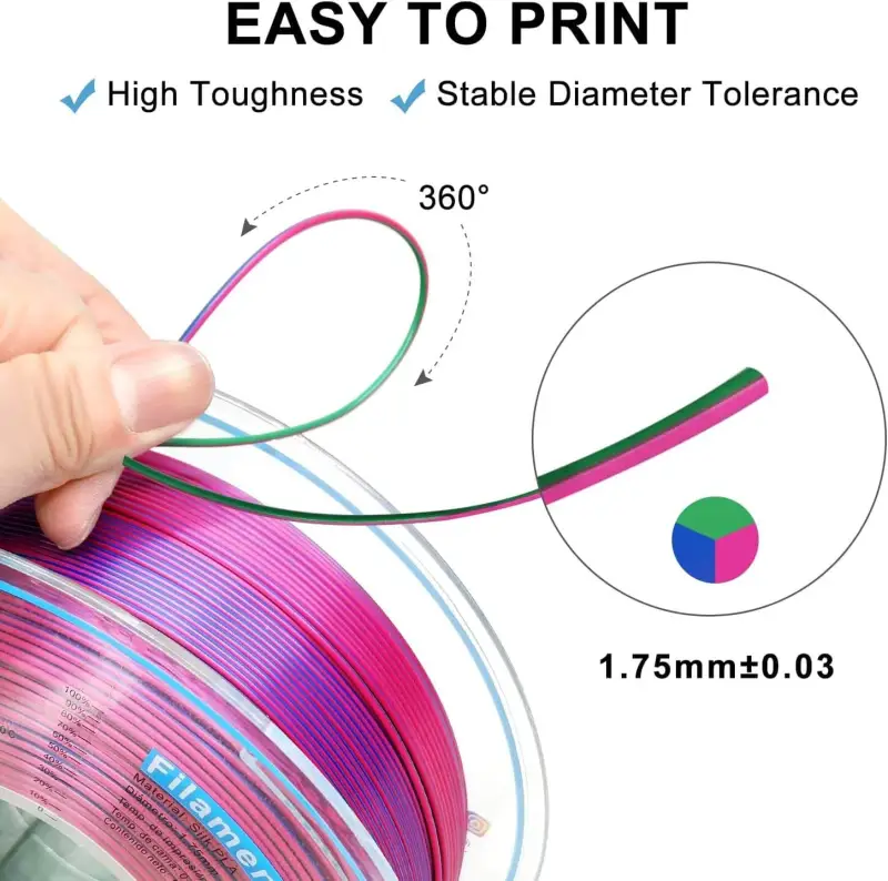 YOUSU Tri-color Silk PLA 3D Filament with gorgeous surface, Tangle free, Pearlescent  1.75mm, 2.85mm 1kg