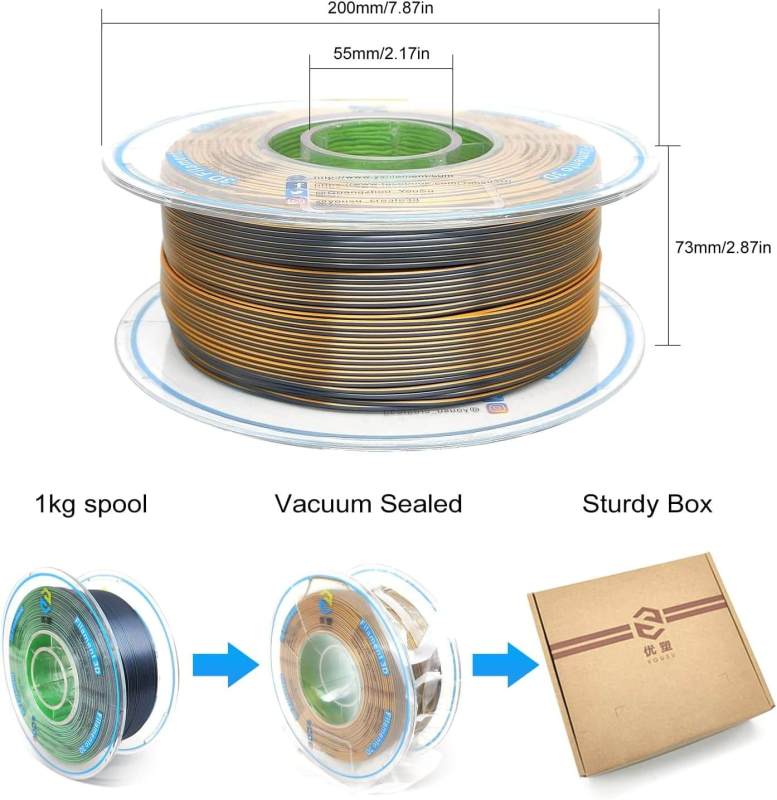 YOUSU Tri-color Silk PLA 3D Filament with gorgeous surface, Tangle free, Pearlescent  1.75mm, 2.85mm 1kg