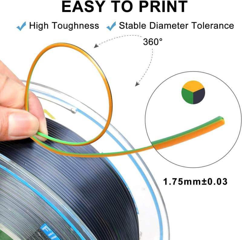 YOUSU Tri-color Silk PLA 3D Filament with gorgeous surface, Tangle free, Pearlescent  1.75mm, 2.85mm 1kg