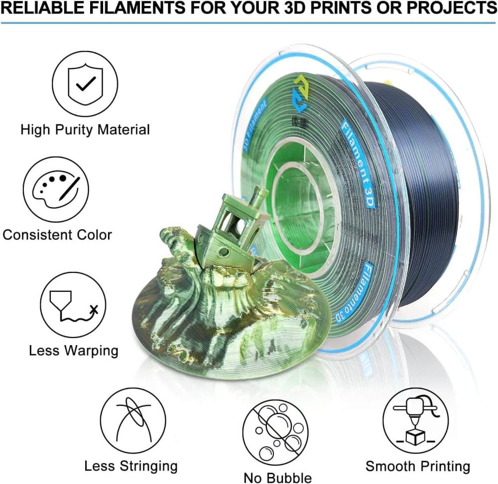 YOUSU Tri-color Silk PLA 3D Filament with gorgeous surface, Tangle free, Pearlescent  1.75mm, 2.85mm 1kg