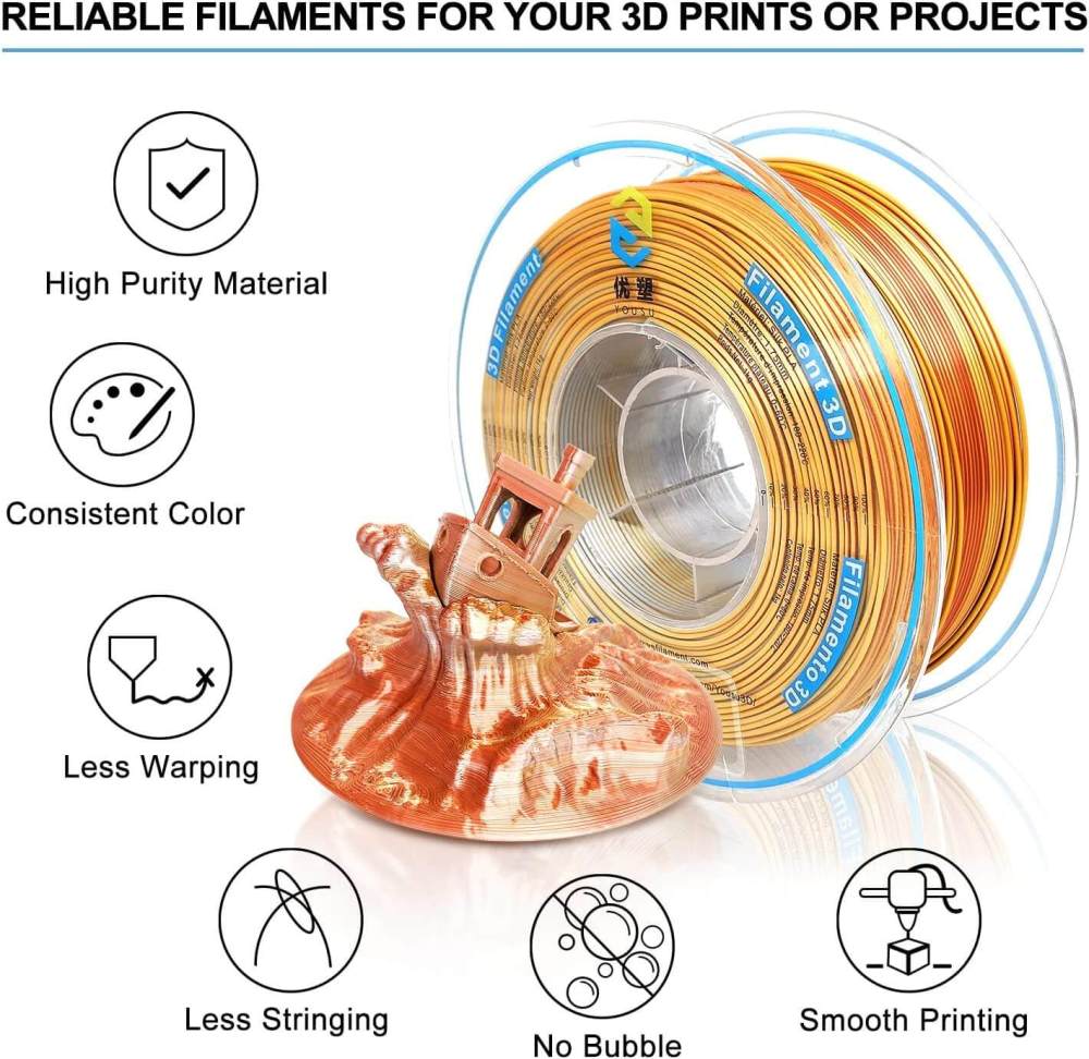 YOUSU Tri-color Silk PLA 3D Filament with gorgeous surface, Tangle free, Pearlescent  1.75mm, 2.85mm 1kg