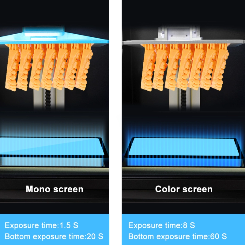 YOUSU  Dental Mold Resin  High Precision and Low Shrinkag