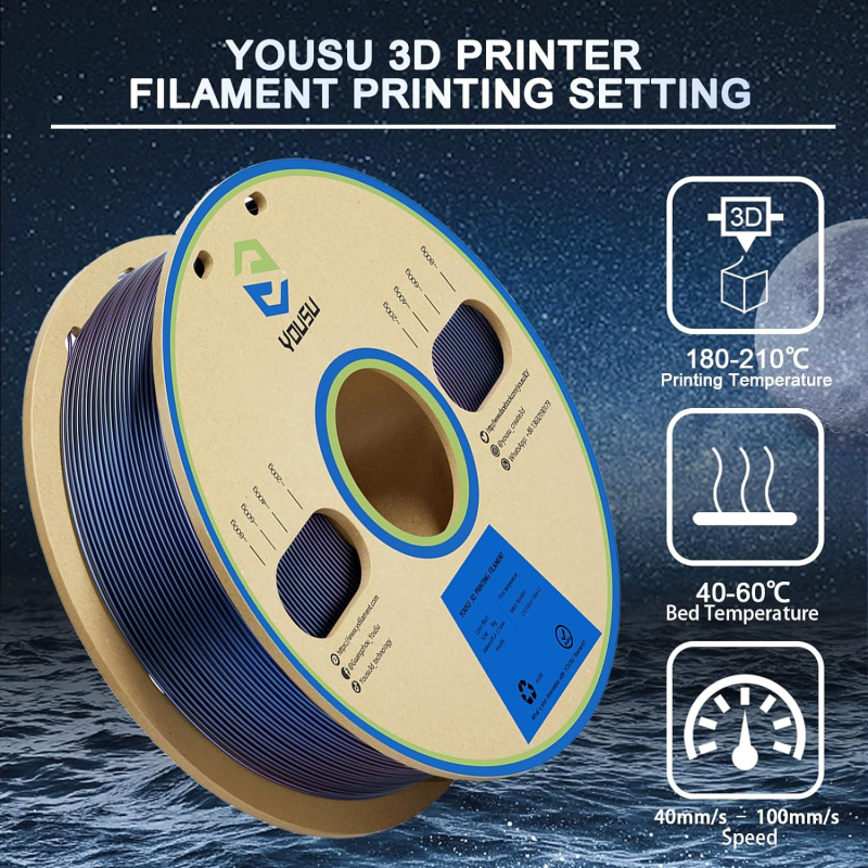 YOUSU  Glitter PLA co-extrude 3D Filament clear coat out side, black insde ,3d printer pla filament galaxy glow pla