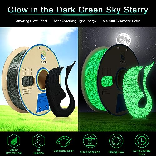 YOUSU  Glitter PLA co-extrude 3D Filament clear coat out side, black insde ,3d printer pla filament galaxy glow pla