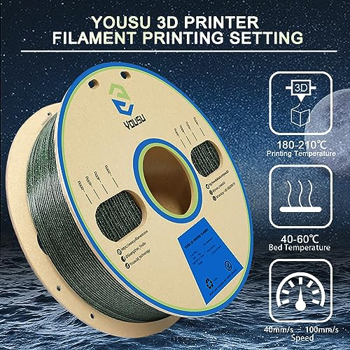 YOUSU  Glitter PLA co-extrude 3D Filament clear coat out side, black insde ,3d printer pla filament galaxy glow pla