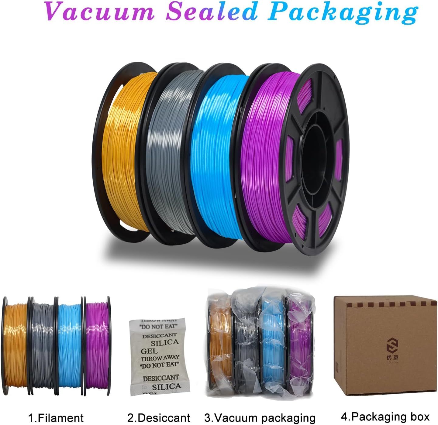 YOUSU 3D TPU Silk 95A Multi Colors Shiny Silk TPU 3D Printing Filament 1.75mm For 3D Printer Glossy Surface Glossy Silk Surface Flexible TPU Filament