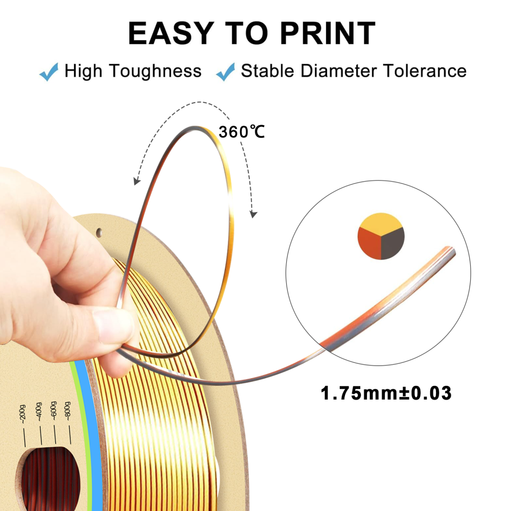 YOUSU Triple color PLA 3D Filament with gorgeous surface, Tangle free, Pearlescent 1.75mm, 2.85mm 1kg