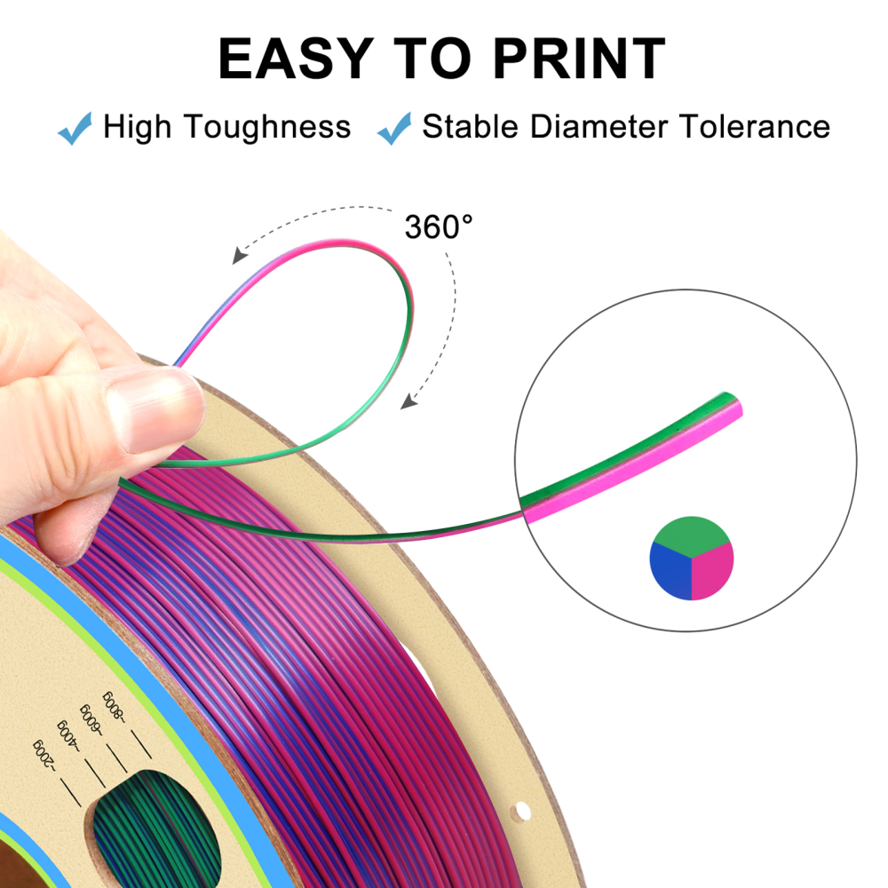 ChinaCraft Pearlescent Tricolor Silk PLA 3D Printing Filament Multicolor PLA Coextrusion - Iridescent Pearl Gradient | 1.75mm 2.85mm ±0.03mm Tolerance 1.35kg Spool | Made in China