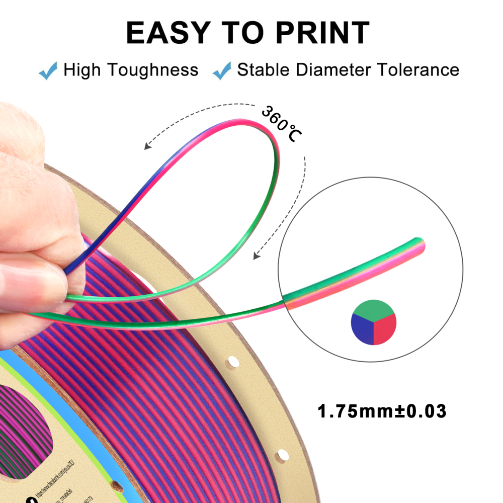 ChinaCraft Pearlescent Tricolor Silk PLA 3D Printing Filament Multicolor PLA Coextrusion - Iridescent Pearl Gradient | 1.75mm 2.85mm ±0.03mm Tolerance 1.35kg Spool | Made in China