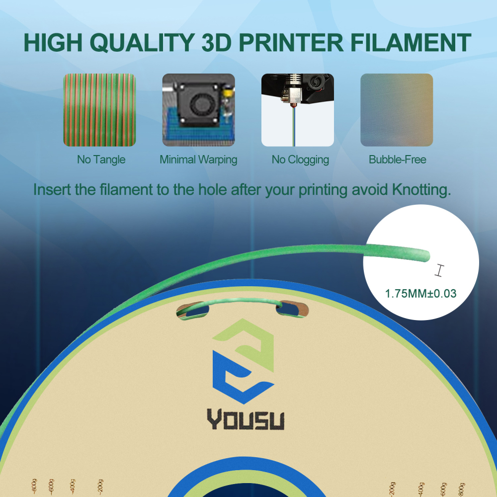 YOUSU Triple color PLA 3D Filament with gorgeous surface, Tangle free, Pearlescent 1.75mm, 2.85mm 1kg