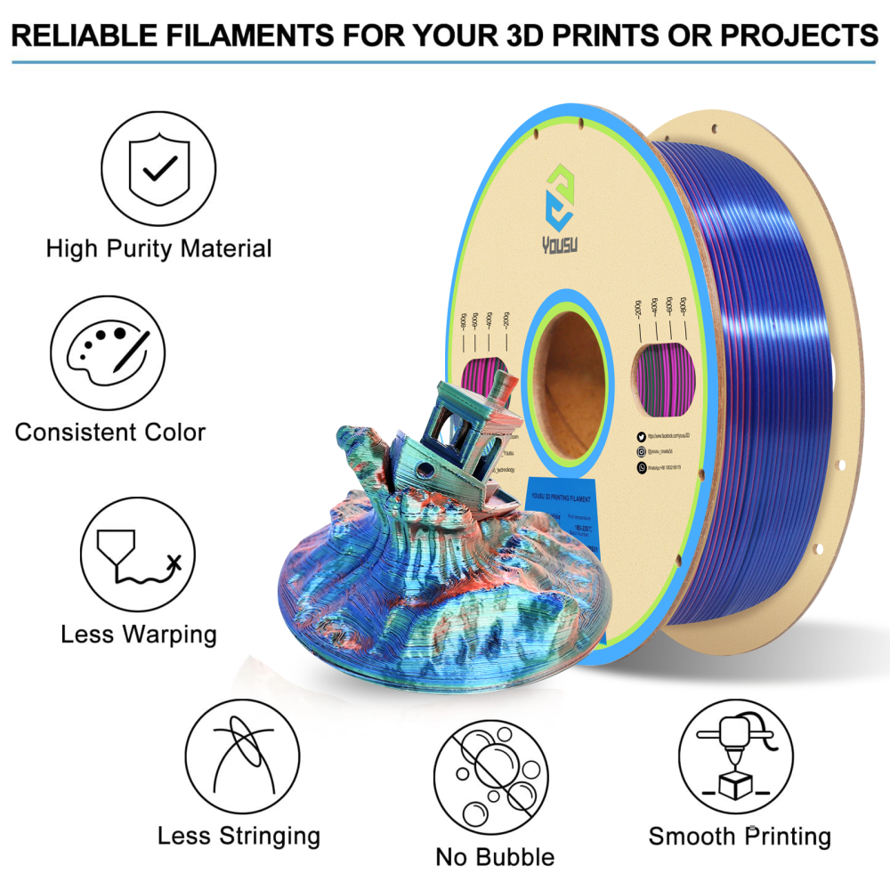 ChinaCraft Pearlescent Tricolor Silk PLA 3D Printing Filament Multicolor PLA Coextrusion - Iridescent Pearl Gradient | 1.75mm 2.85mm ±0.03mm Tolerance 1.35kg Spool | Made in China