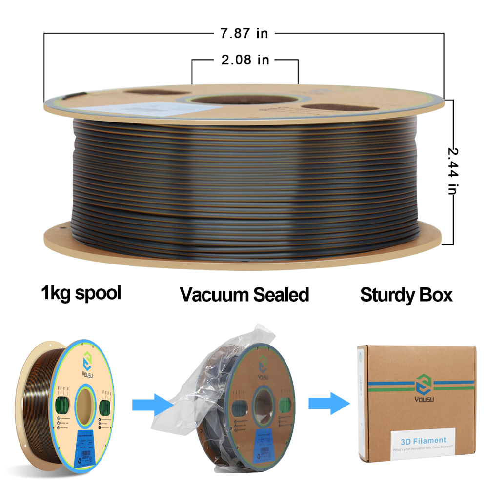 ChinaCraft Pearlescent Tricolor Silk PLA 3D Printing Filament Multicolor PLA Coextrusion - Iridescent Pearl Gradient | 1.75mm 2.85mm ±0.03mm Tolerance 1.35kg Spool | Made in China