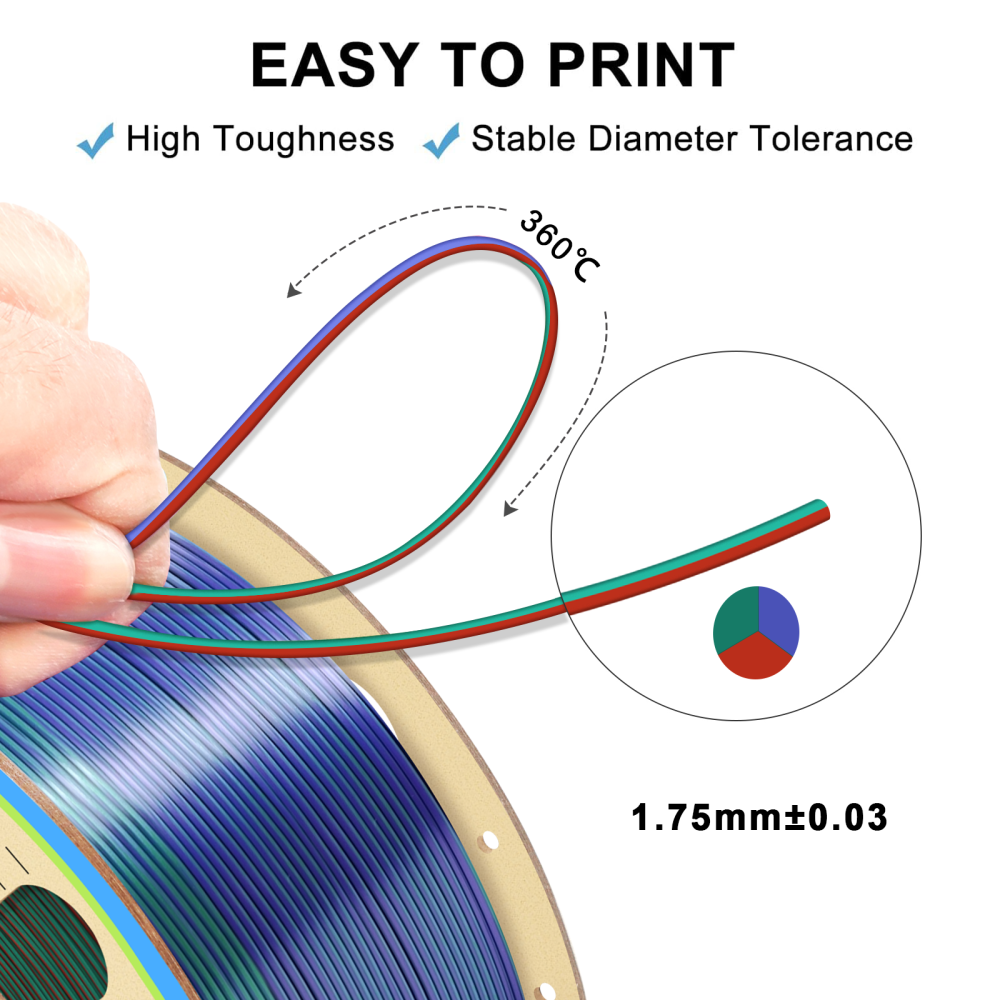 ChinaCraft Pearlescent Tricolor Silk PLA 3D Printing Filament Multicolor PLA Coextrusion - Iridescent Pearl Gradient | 1.75mm 2.85mm ±0.03mm Tolerance 1.35kg Spool | Made in China